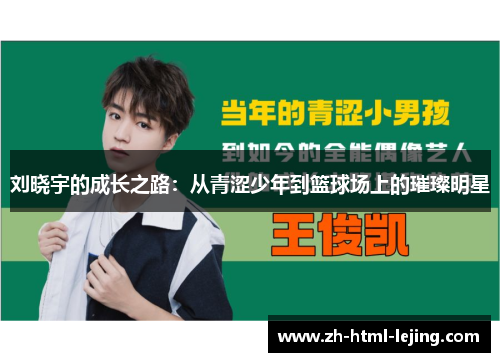 刘晓宇的成长之路：从青涩少年到篮球场上的璀璨明星
