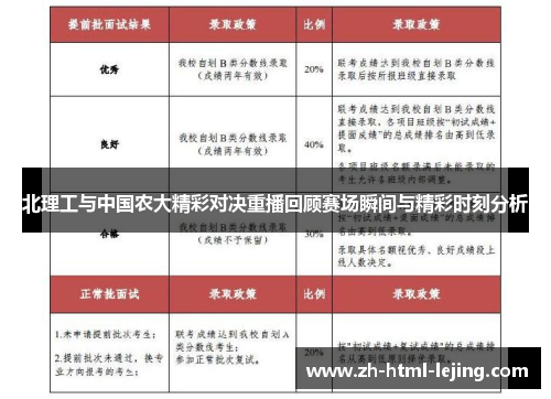 北理工与中国农大精彩对决重播回顾赛场瞬间与精彩时刻分析
