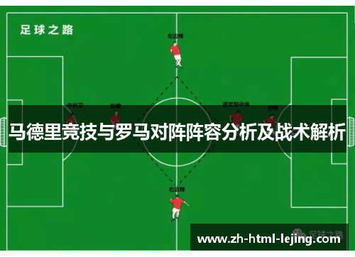 马德里竞技与罗马对阵阵容分析及战术解析